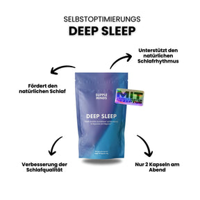 Starter Bundle - Selbstoptimierung "All-In-One" Set