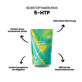 Starter Bundle - Selbstoptimierung "All-In-One" Set