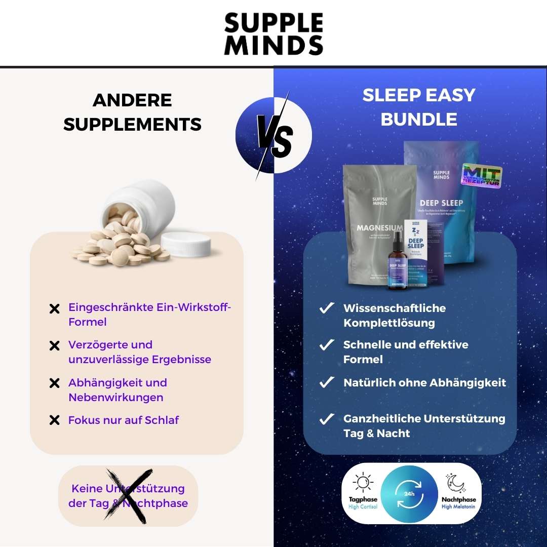 Sleep Easy Bundle